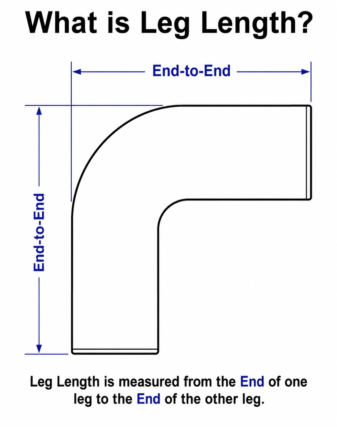 5" OD x 90 Degree Elbow, 15" Leg Length