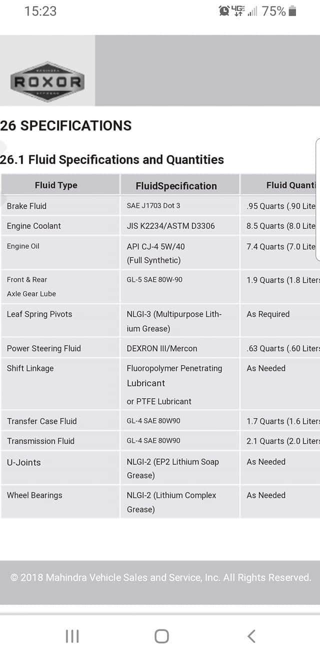 GL4 Manual Trans & T-case fluid - Diesel Freak