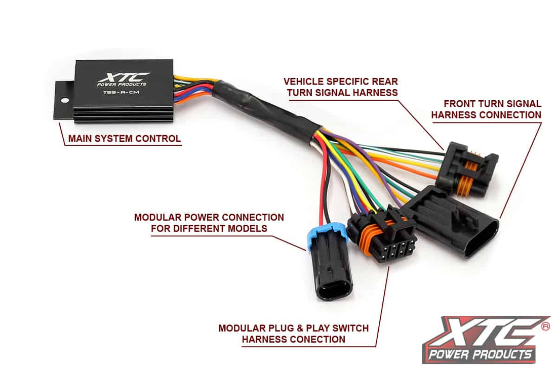 Mahindra Roxor 2019-2023 Self-Canceling Turn Signal Kit ATS-ROX-M6 - Diesel Freak