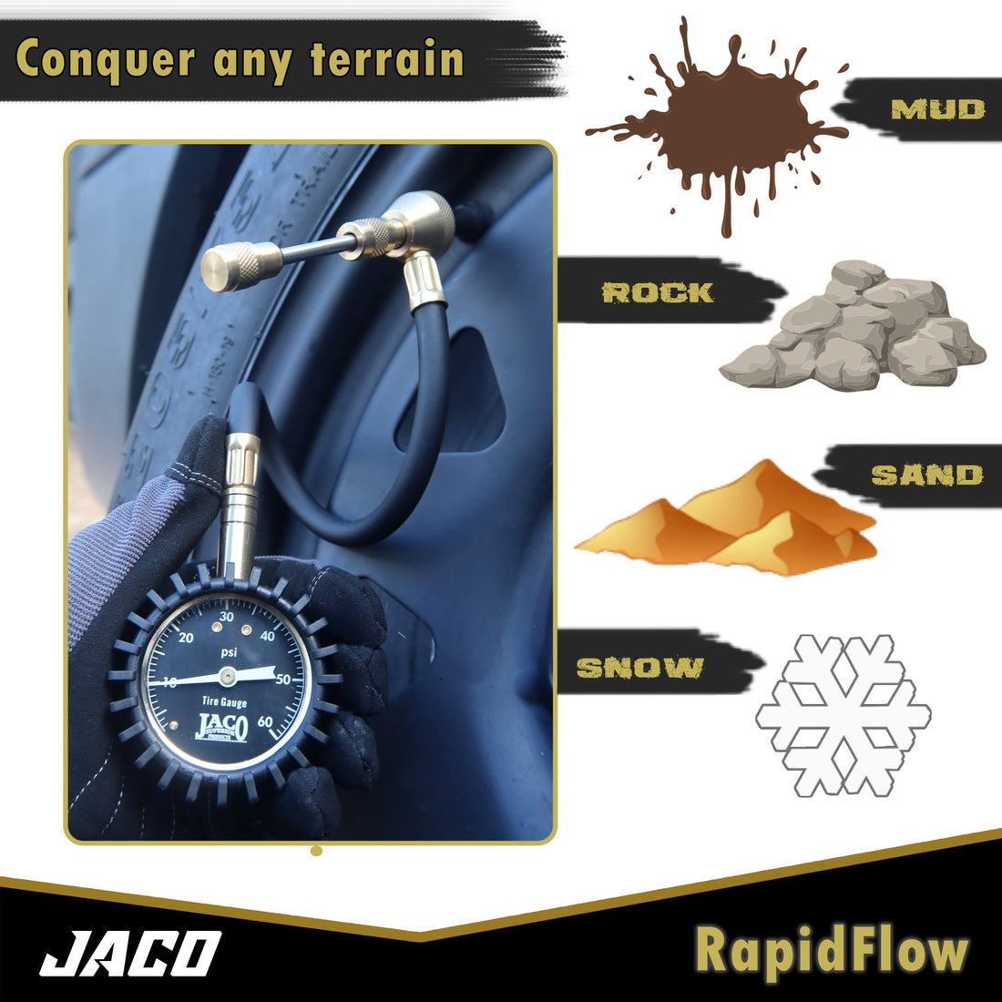 RapidFlow™ Tire Deflator Gauge (0-60 PSI) | Rapid Off-Road Air Down Kit - Diesel Freak