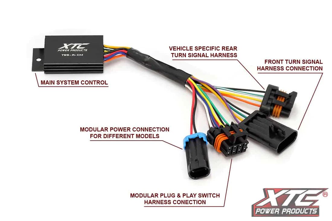 Roxor 2019-2023 Auto Cancel Turn Signal Kit with Lever - Diesel Freak