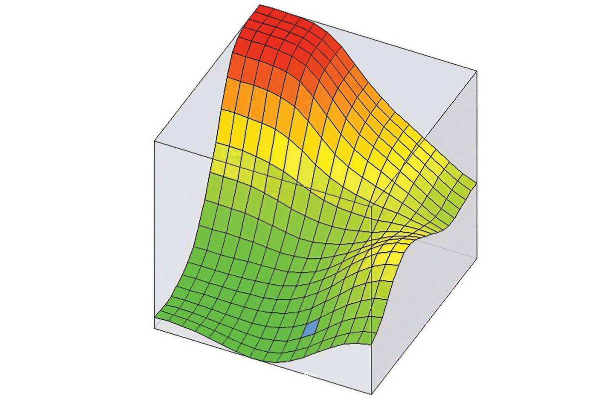 Roxor Stage 2 Tune for 2018-2022 - Diesel Freak