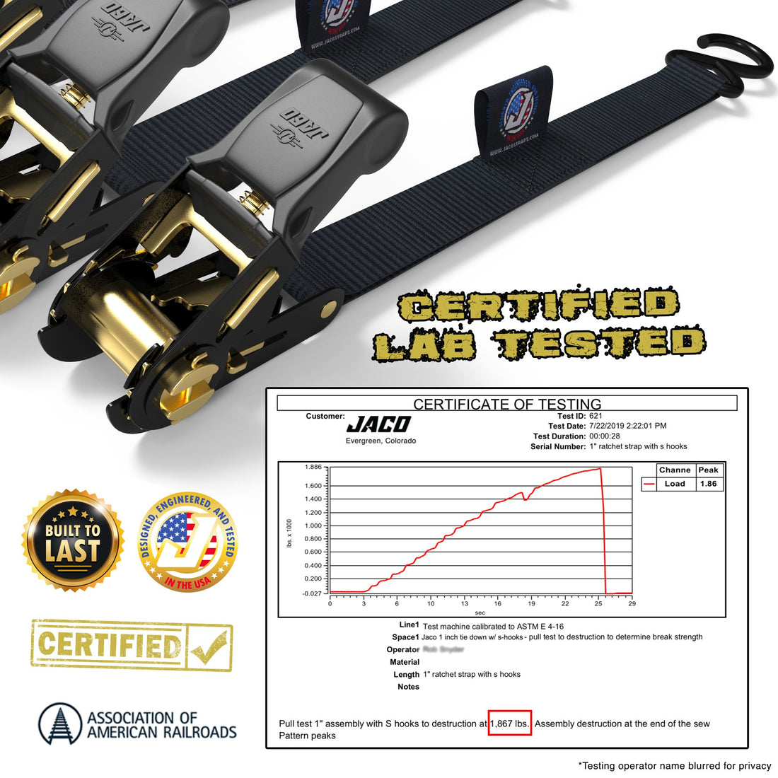 Tie Down Ratchet Straps (4 Pack) 1 in x 15 ft | AAR Certified Break Strength (1,823 lbs) | Cargo Tie Down Set - Diesel Freak