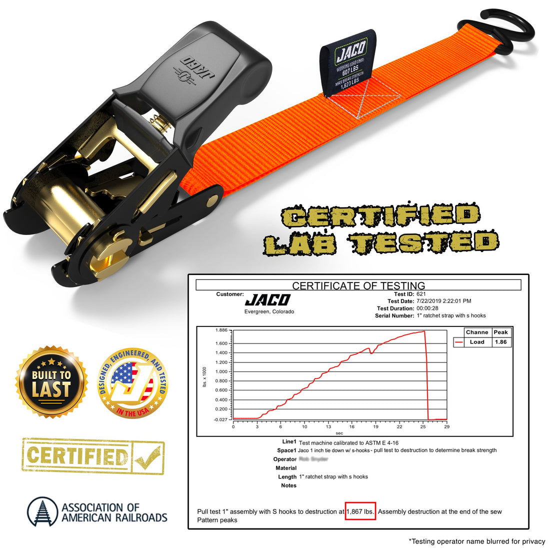 Tie Down Ratchet Straps (4 Pack) 1 in x 15 ft | AAR Certified Break Strength (1,823 lbs) | Cargo Tie Down Set - Diesel Freak