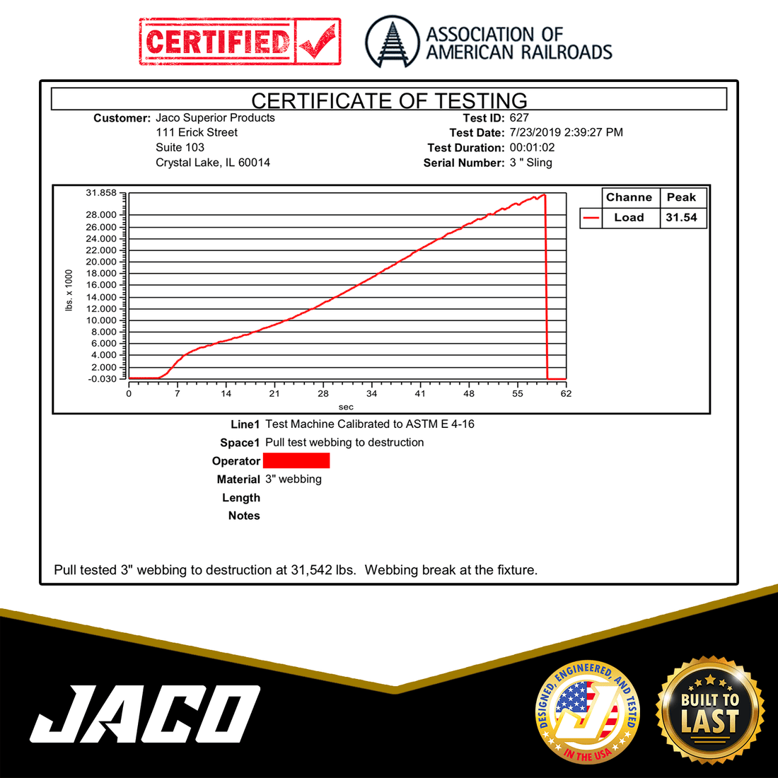 TowPro™ Recovery Tow Strap - 4x4 Trail Rated | AAR Certified Break Strength (31,518 lbs) - Diesel Freak