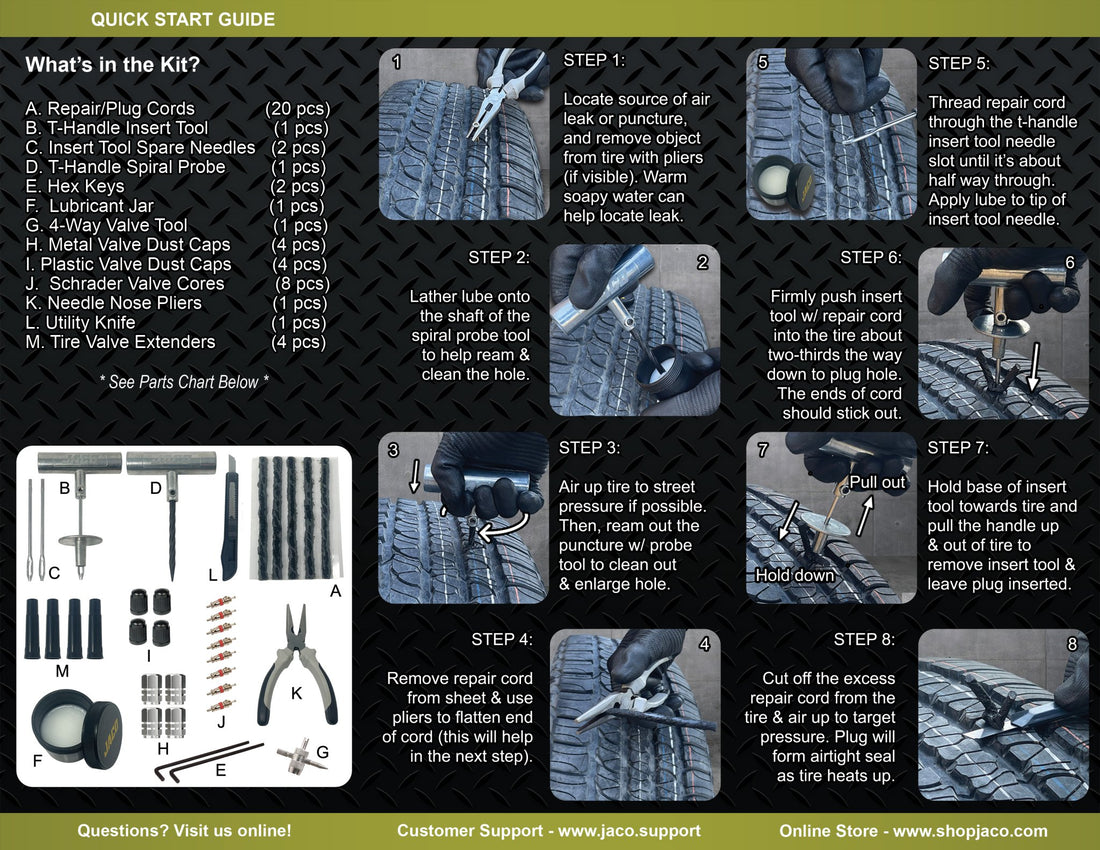 TRX-50 Heavy Duty Tire Repair Kit (50 pcs) - Diesel Freak