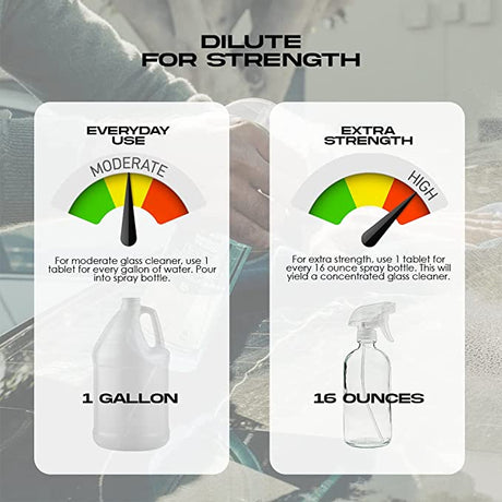 WASH&WHIPS Pit Stop Glass Cleaner / All Surface Cleaner Refill Tablets (Makes 5 Gallons) - Diesel Freak