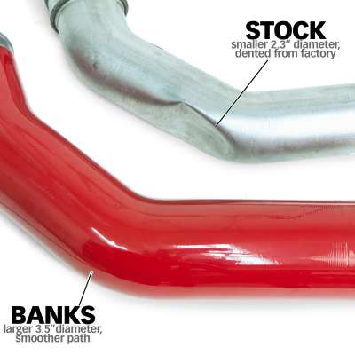 Banks Boost Tube Upgrade Kit Red powder-coated (Driver, Cold Side only) - Diesel Freak