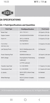 GL4 Manual Trans & T-case fluid - Diesel Freak
