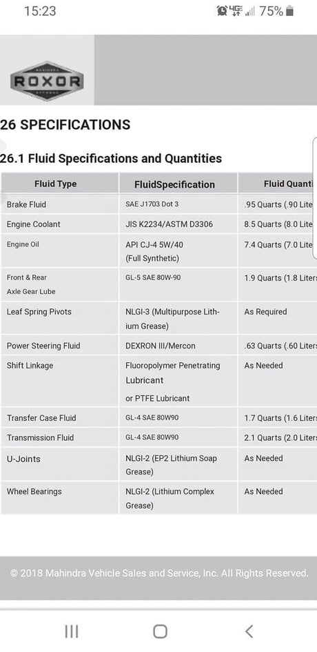 GL4 Manual Trans & T-case fluid - Diesel Freak